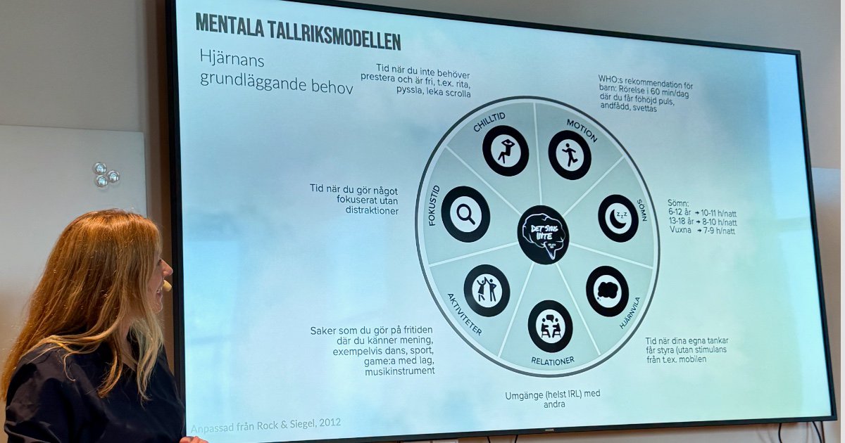 Mentala tallriksmodellen