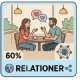 Relationer
